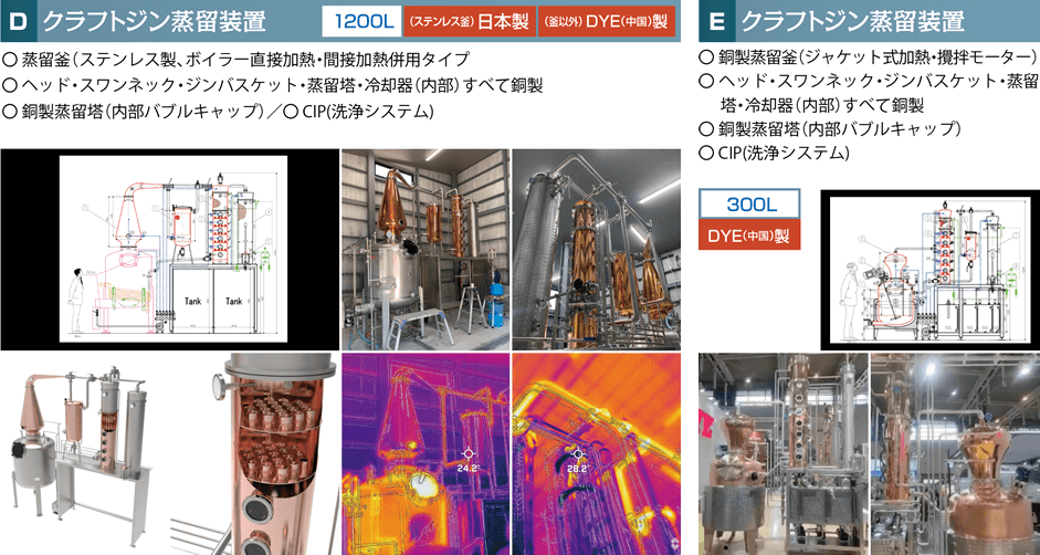 クラフトジン蒸留装置 〇 蒸留釜（ステンレス製、ボイラー直接加熱・間接加熱併用タイプ 〇 ヘッド・スワンネック・ジンバスケット・蒸留塔・冷却器（内部）すべて銅製 〇 銅製蒸留塔（内部バブルキャップ）／〇 CIP(洗浄システム)